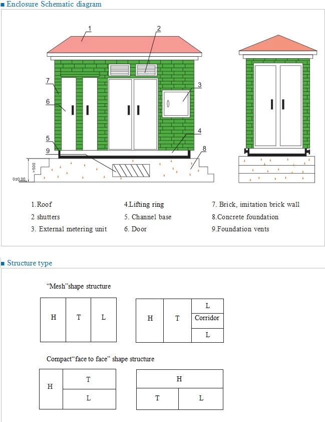 11kv Prefabricated Substation 11kv Prefabricated Substation