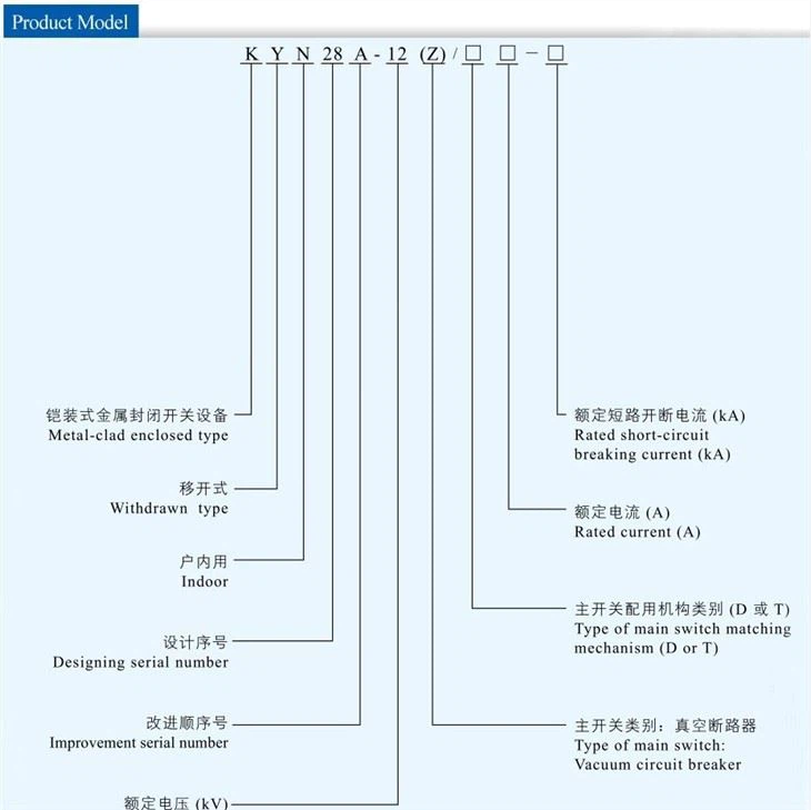 6KV Staineless Steel Electric Switchgear
